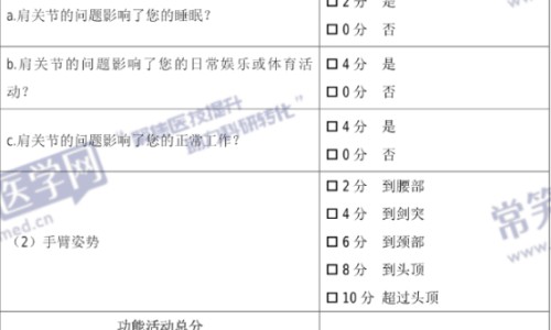 辛芩颗粒有什么成分-辛芩颗粒同人泰图片网- 辛芩颗粒的搭配用药知识,分享辛芩颗粒有什么成分